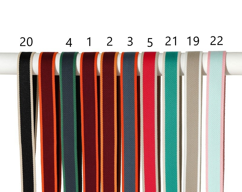 5 cm breiter Schulter-/Umhängegurt/Verbindungsstück für Toile Bride-A-Brac Reiseetui