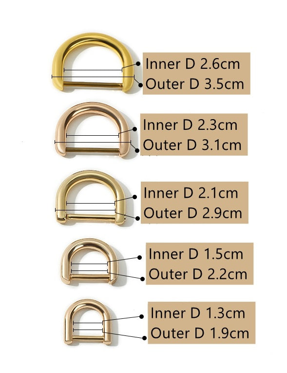 D Ring Conversation Kit For Your Bags